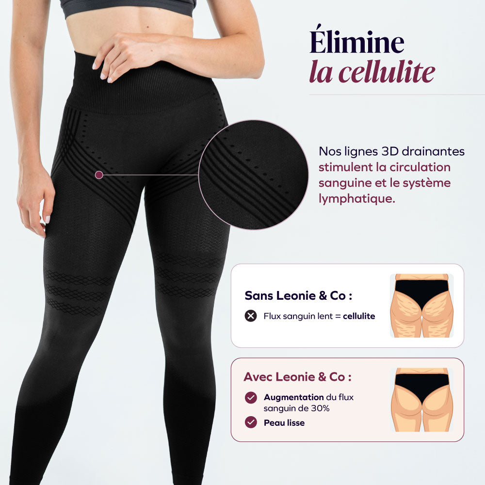 3D Fit™ | Leggings Negros con Efecto Moldeador