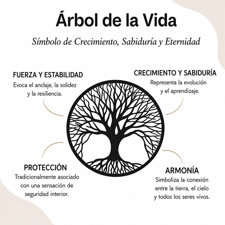 Árbol de la Vida™ | Collar de Madera Natural