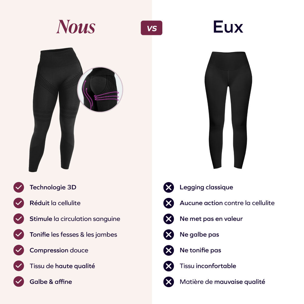3D Fit™ | Leggings Negros con Efecto Moldeador